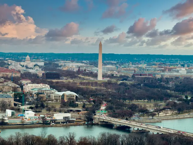 A Capital Experience: America at 250 Package